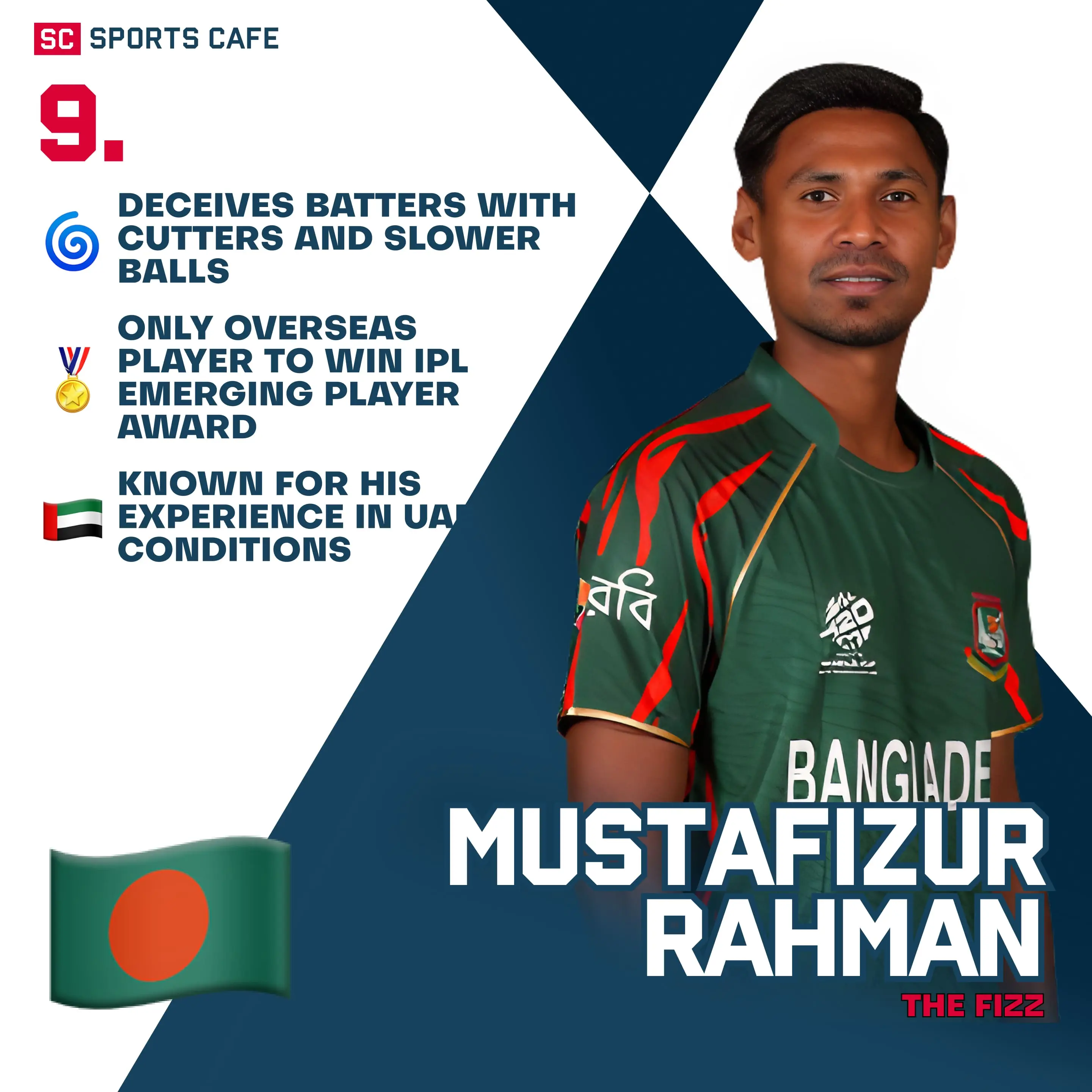 Mustafizur Rahman | Bangladesh.